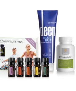 Daily Habits Enrolment Kit